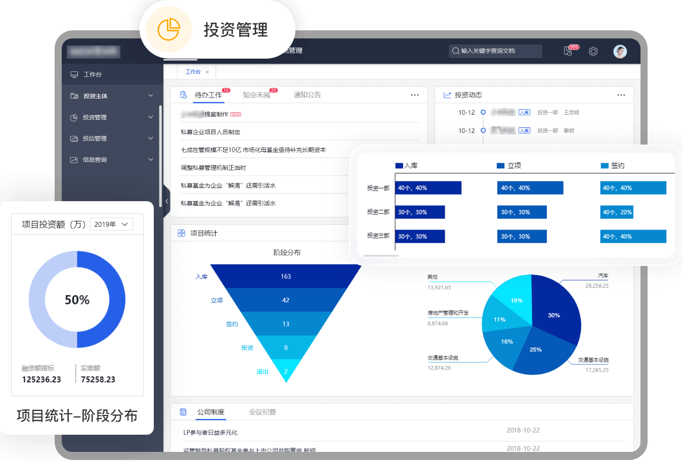 股权投资管理平台示例图